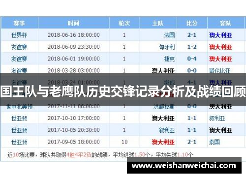 国王队与老鹰队历史交锋记录分析及战绩回顾