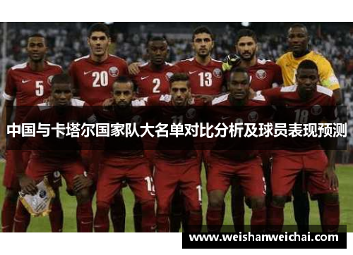 中国与卡塔尔国家队大名单对比分析及球员表现预测