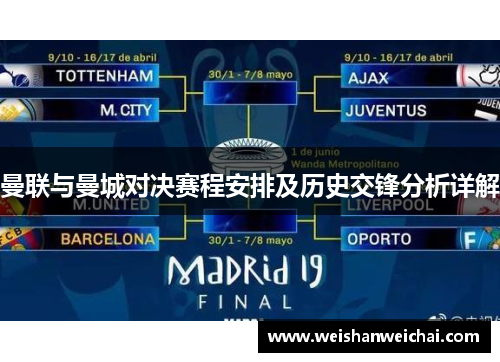 曼联与曼城对决赛程安排及历史交锋分析详解